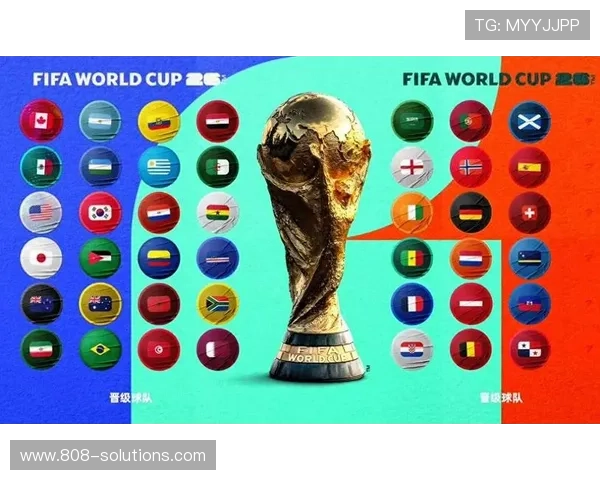2026年世界杯赛程预测与中国球队晋级可能性全面分析指南